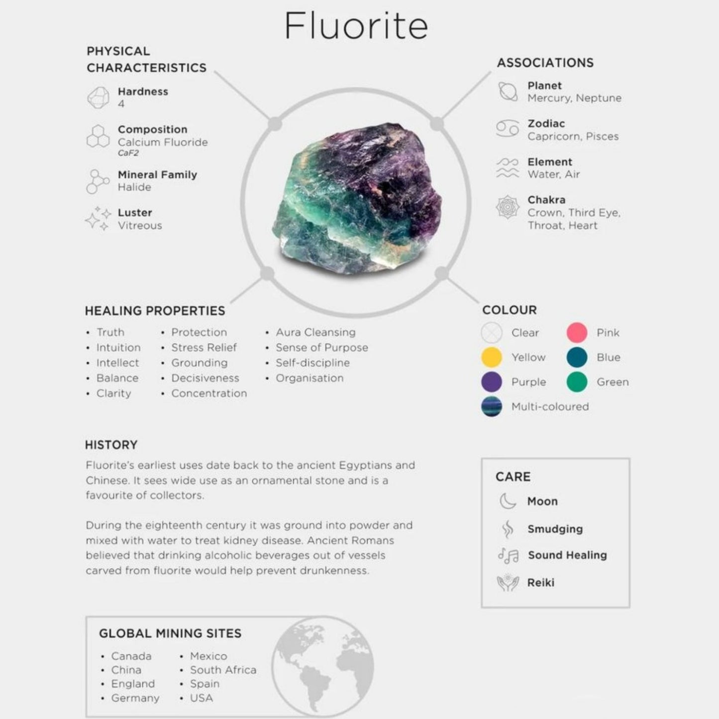 Feather Fluorite Snowflake Crystal – Rare Purple & Clear Raw Specimen