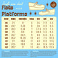 The Frog Women's Mary Jane Flat -  - Flats