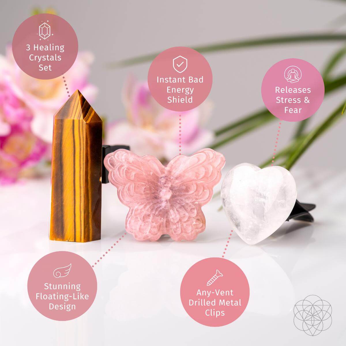 Healing Butterfly – Crystal Car Kit of Safety -  - Crystal set