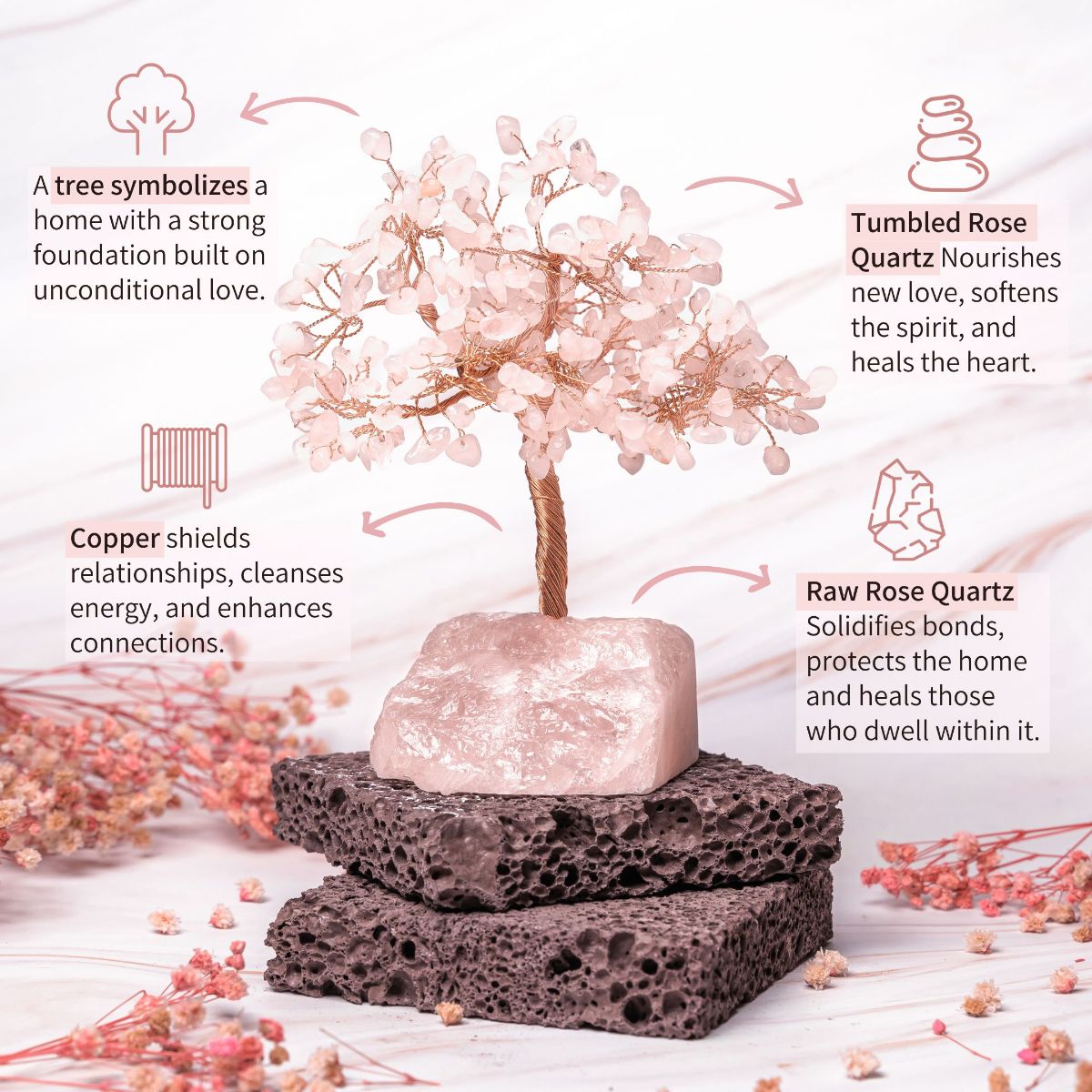 Home Sweet Home - Feng Shui Rose Quartz Tree -  - Crystal Tree