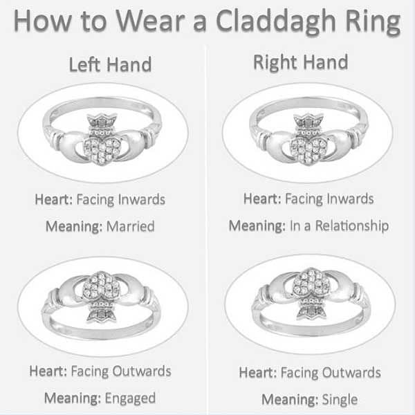 Erline Claddagh Blue Opal Ring -  - Ring