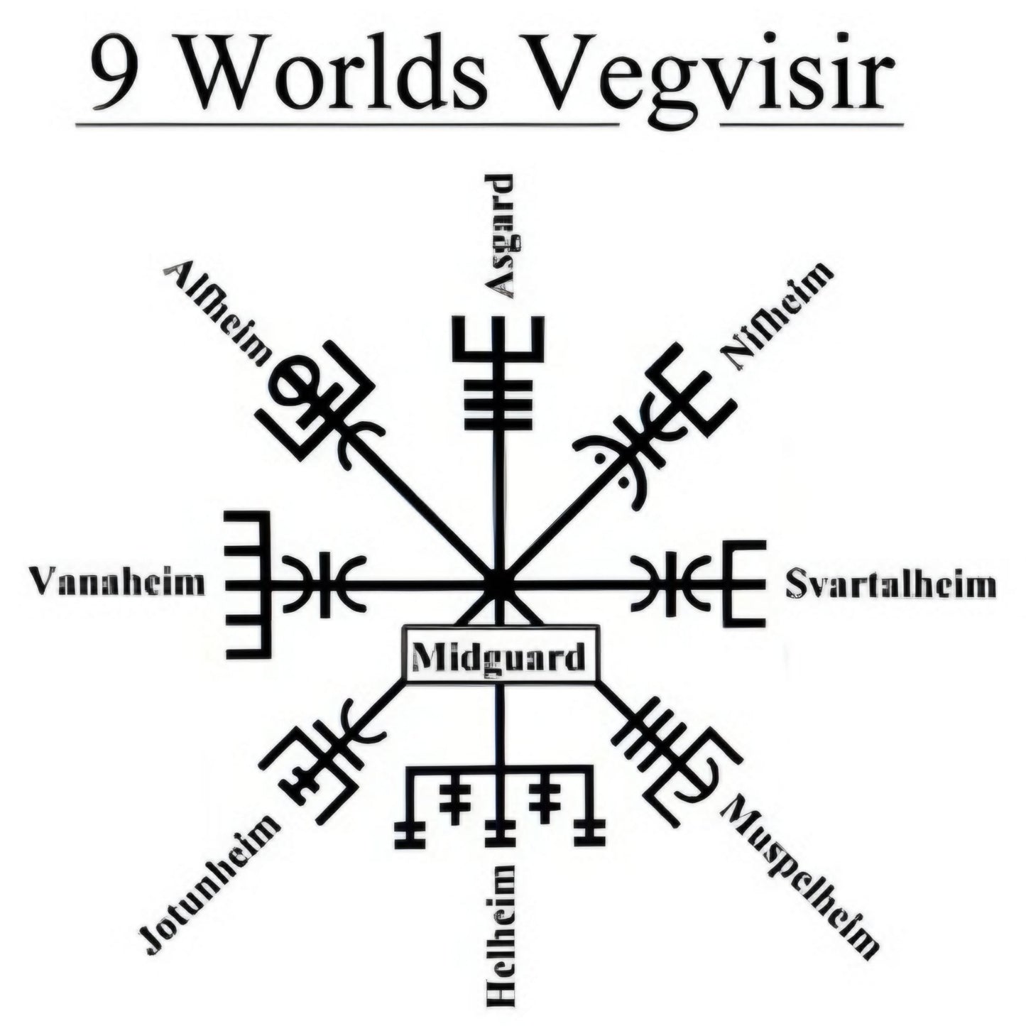 Vegvisir Necklace Gothic Wayfinder ✦ Icelandic Compass ✦ Rare Talisman
